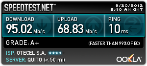Speedtest Cpquito2 Resultados de prueba de velocidad de Speedtest muestran una velocidad de descarga de 95 MB/s